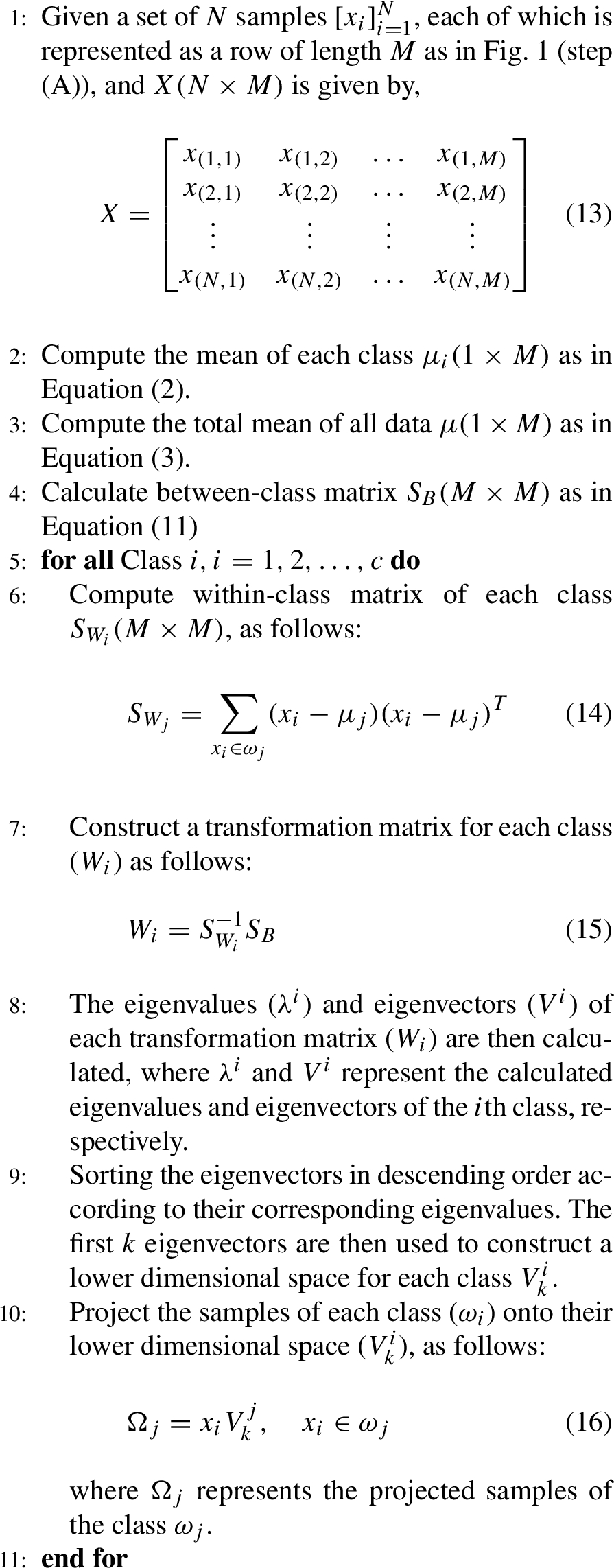 Linear Discriminant Analysis: A Detailed Tutorial - IOS Press