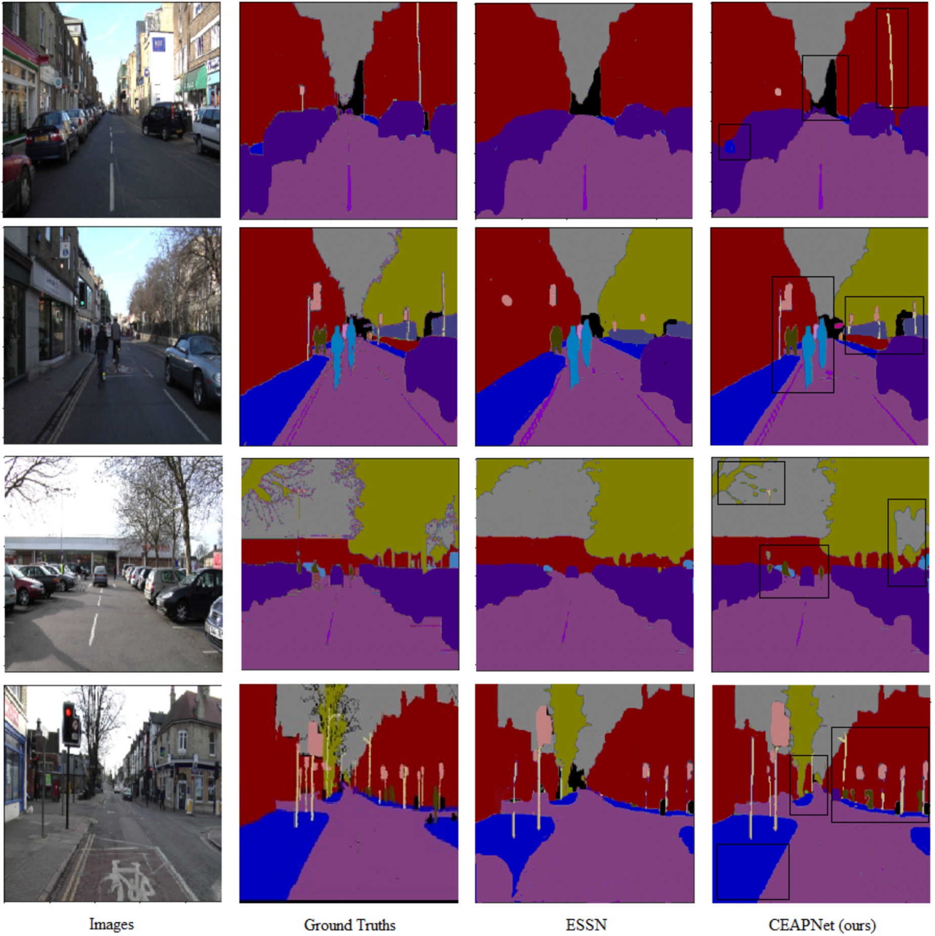 Cross-form efficient attention pyramidal network for semantic image ...