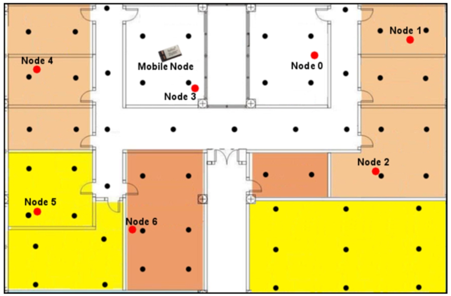 Fingerprint Indoor Location Simulator For AAL - IOS Press