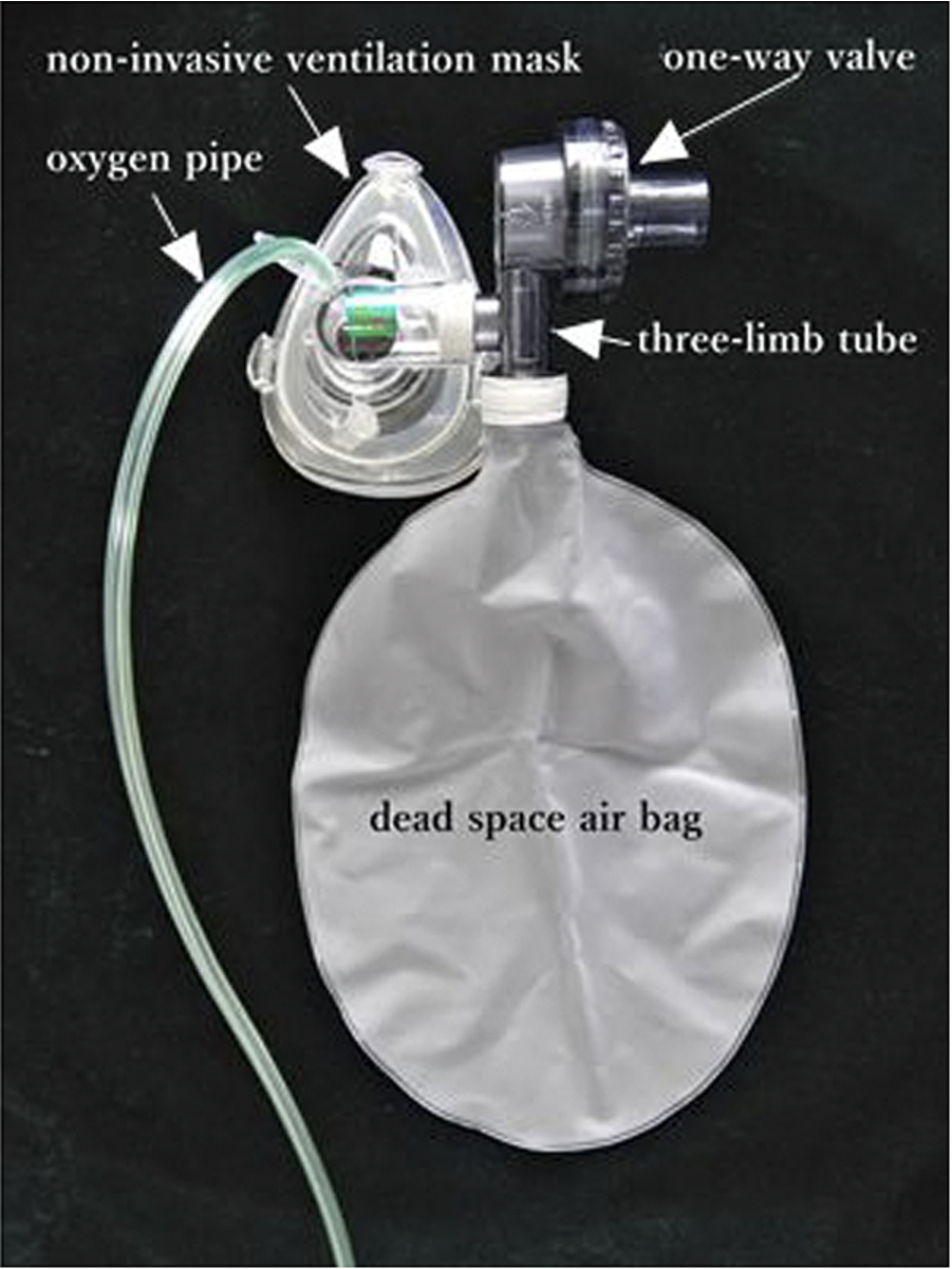 supplemental oxygen improves shunt but not dead space ventilation