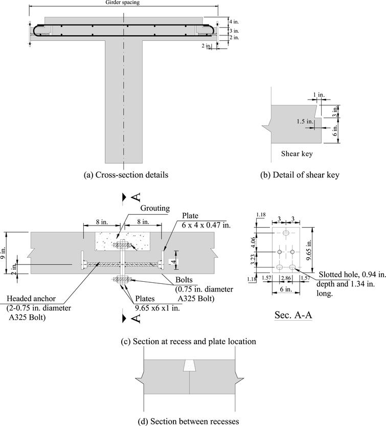 Development And Study Of Deck Joints In Prefabricated Concrete Bulb Tee