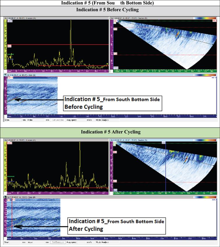 Phased array ultrasonic testing (PAUT) performed on electroslag weld ...