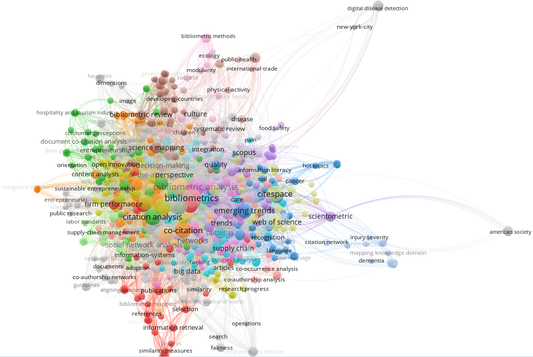 semantic-driven-bibliometric-techniques-for-co-citation-analysis-ios