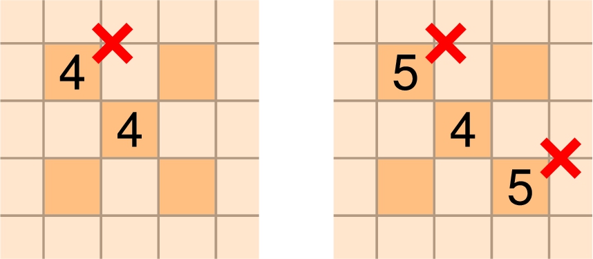 Duncan's SuDoku Solver