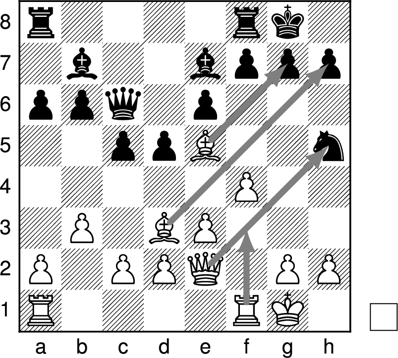 Easy chess puzzle # 0010