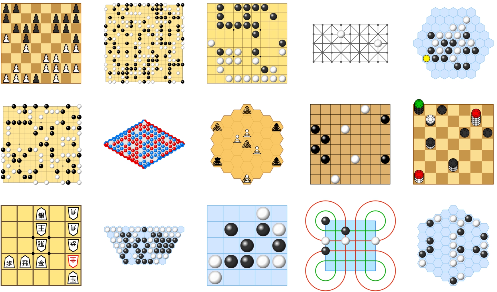 Training and Implementing AlphaZero to play Hex