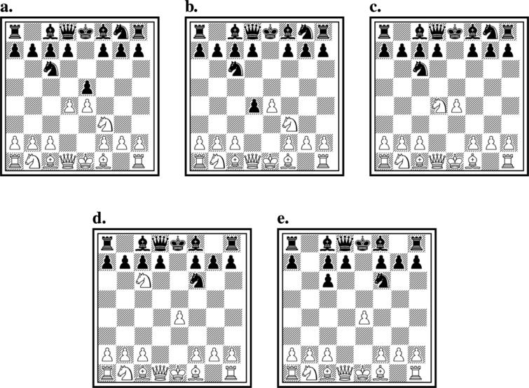 An upper bound for the number of chess diagrams without promotion - IOS ...