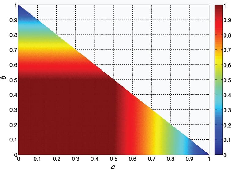 how-to-measure-non-specificity-of-intuitionistic-fuzzy-sets-ios-press