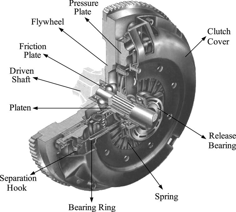 Joint optimization of complex product variant design responding to ...