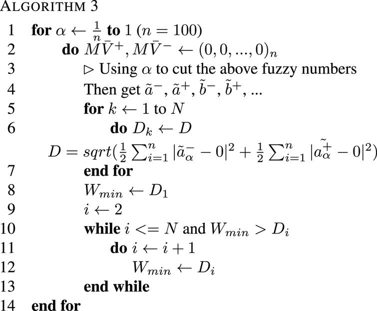 Optimal Path Selection Approach For Fuzzy Reliable Shortest Path Problem Ios Press