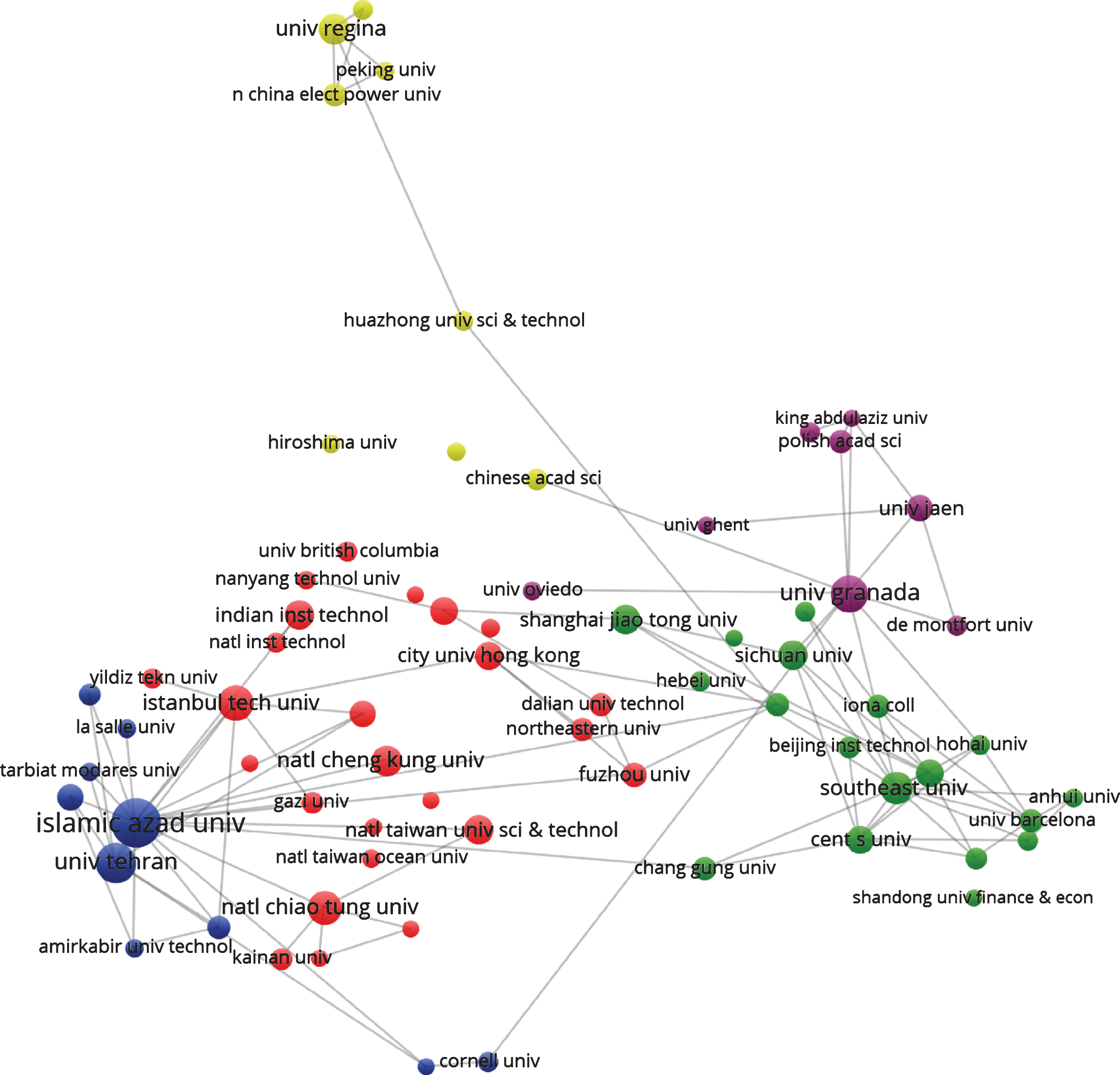 A bibliometric review on the application of fuzzy optimization to