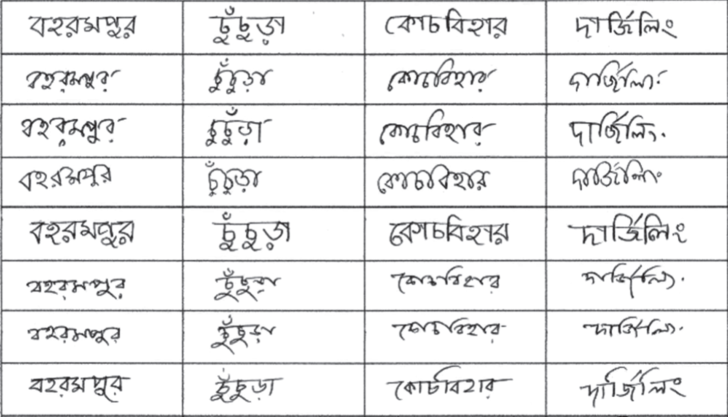 bangla font for word