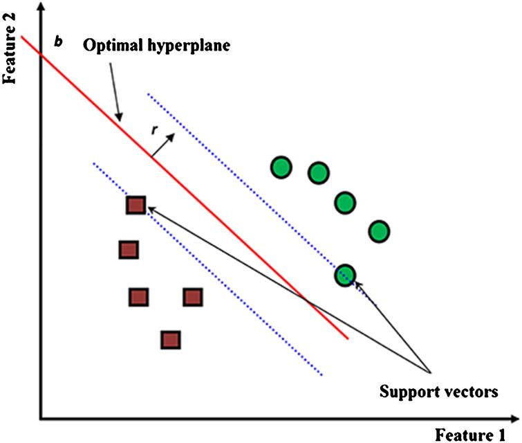 Design of teaching quality evaluation model based on fuzzy mathematics ...