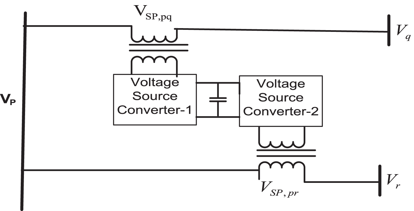 Performance enhancement of AGC under open market scenario using TDOFPID ...