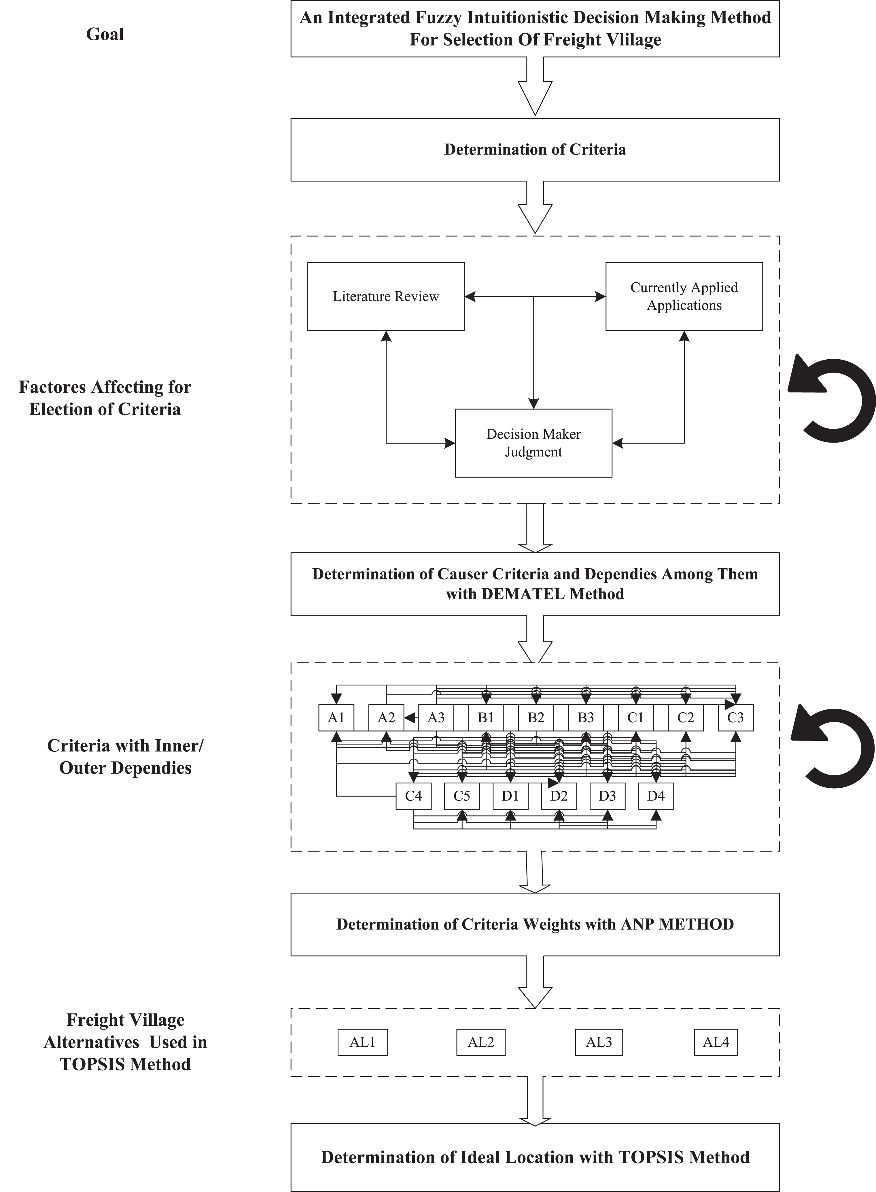 Inputability-1/models/pt_PT.lm at master · anujag/Inputability-1