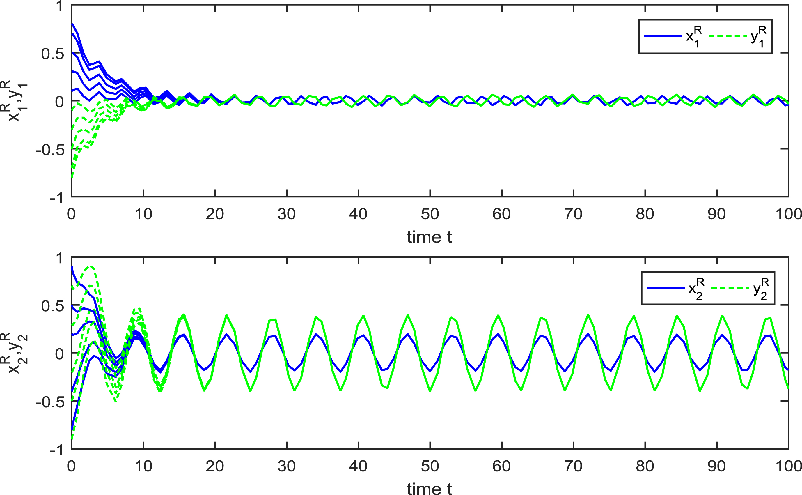 Almost automorphic solution of quaternion-valued BAM neural networks ...