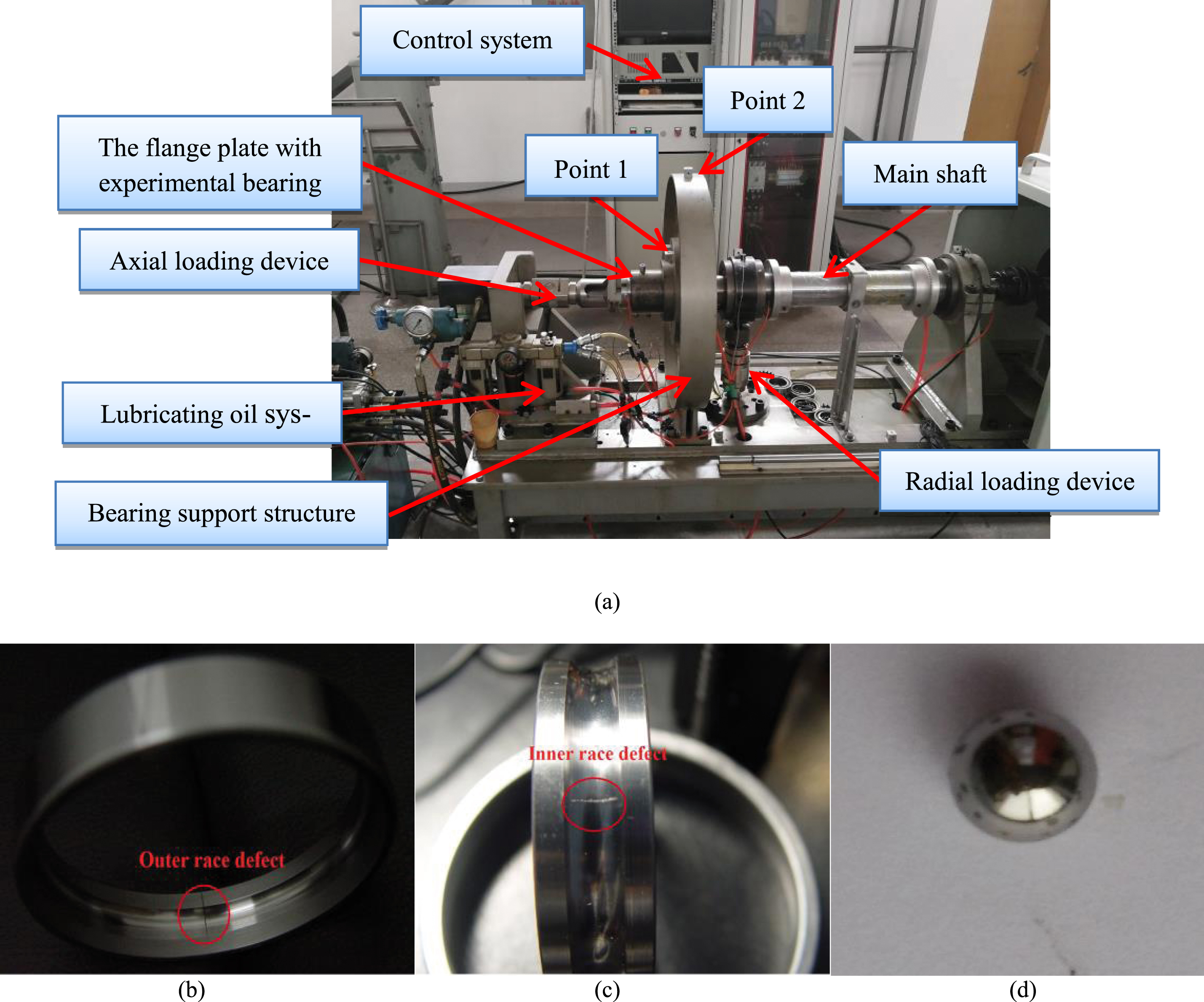 Fault Diagnosis Method For Rolling Element Bearing With Variable ...