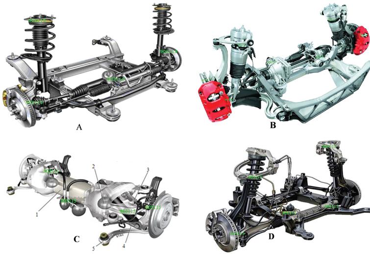 The design of automotive electronic control suspension system based on