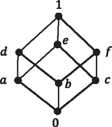 On Topological Basic Algebras - IOS Press