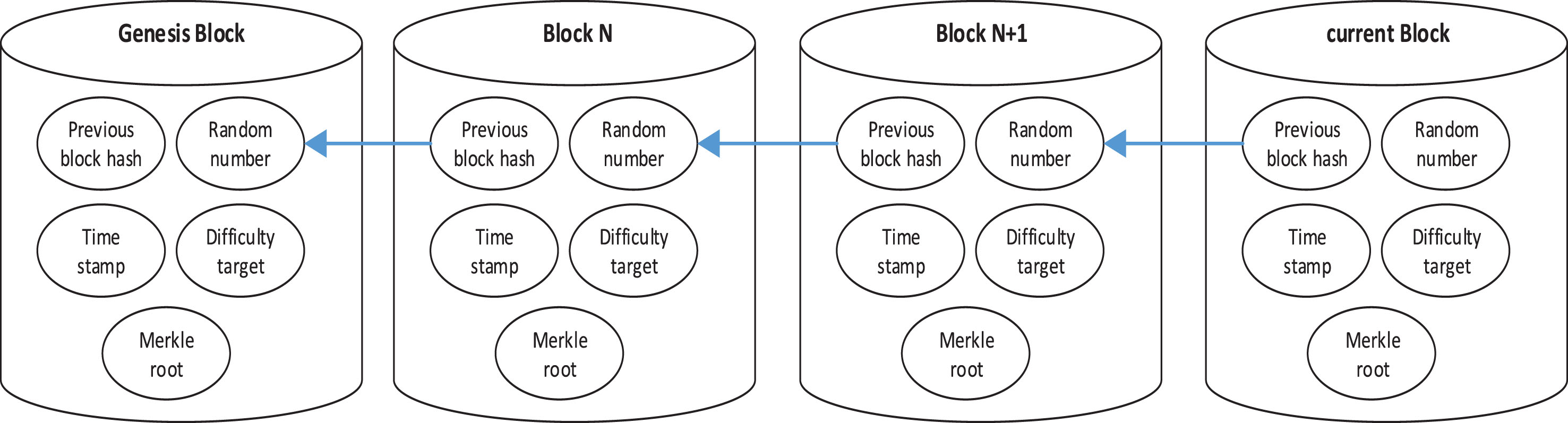 uBlock Origin Developers Take Steps to Block Cryptocurrency Mining Scripts  » The Merkle News