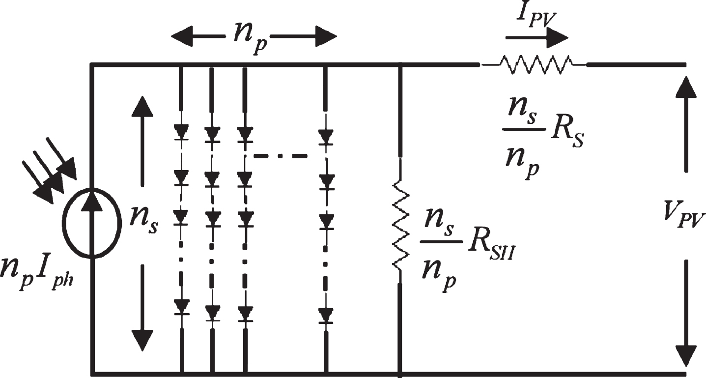 An improved MVO assisted global MPPT algorithm for partially shaded PV ...