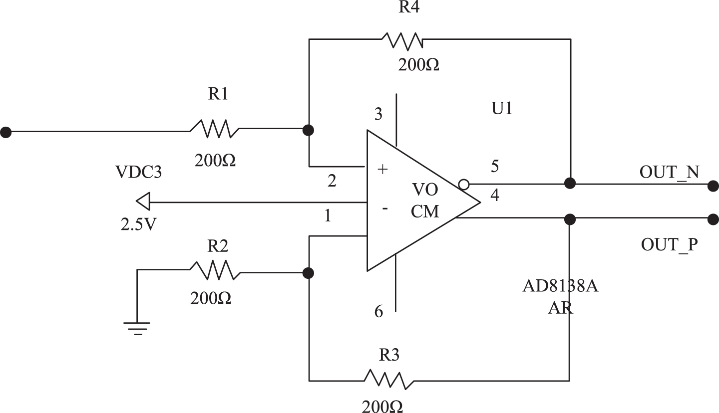 Design of data transmission system for 3D laser scanning of liquefied ...