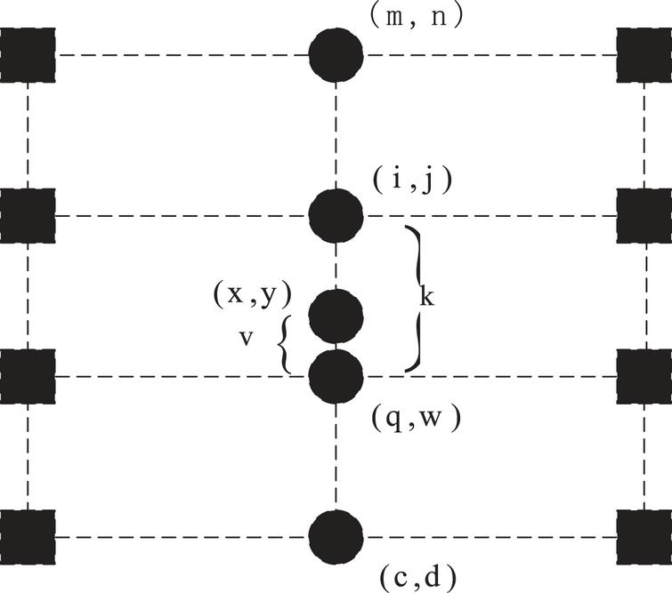 Analysis And Improvement Of Image Segmentation Algorithm Based On Fuzzy Edge Compensation Ios Press