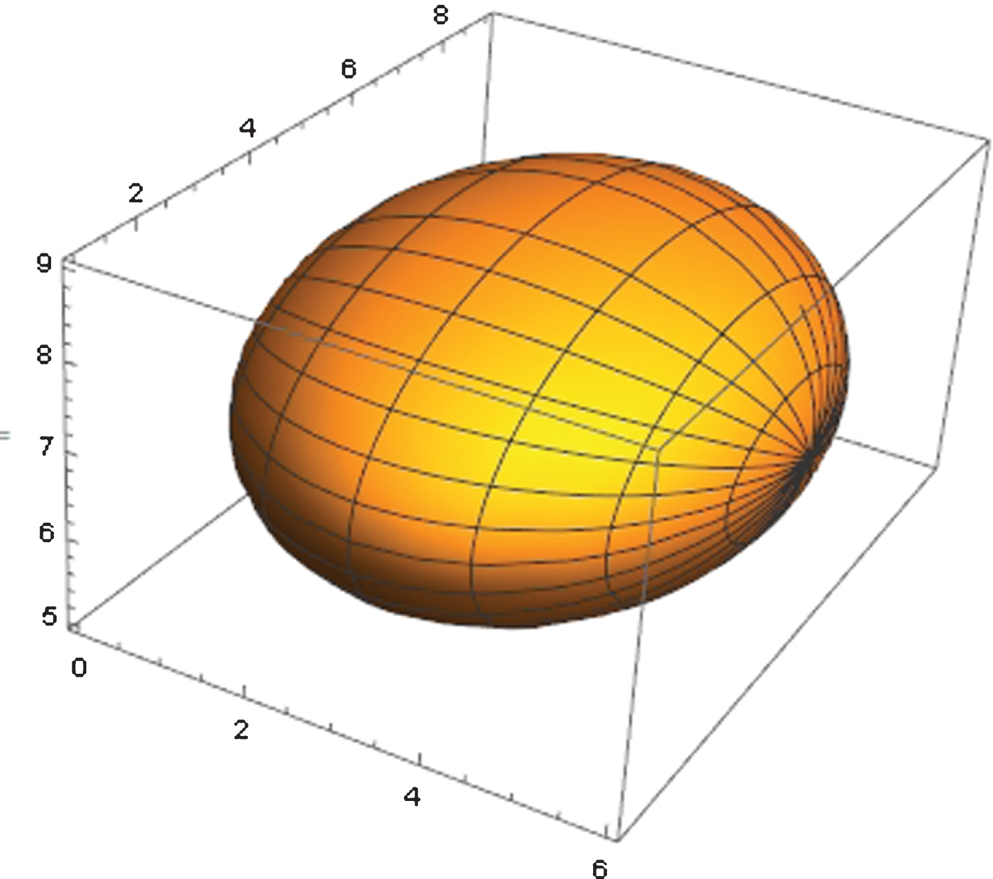 A Zadeh ′s max-min composition operator for 3-dimensional triangular ...