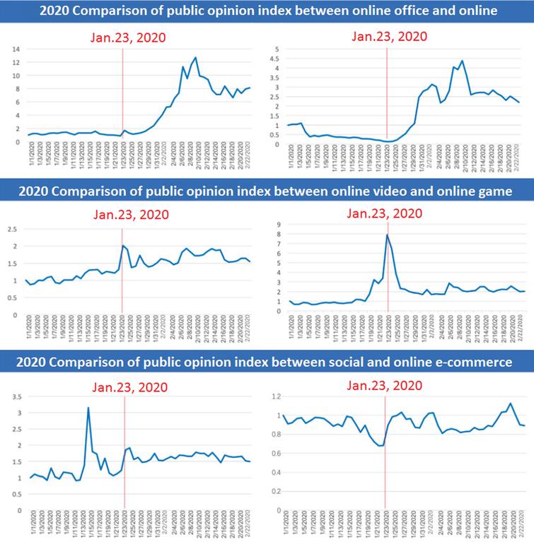 Association between China’s digital economy and labor education in post ...