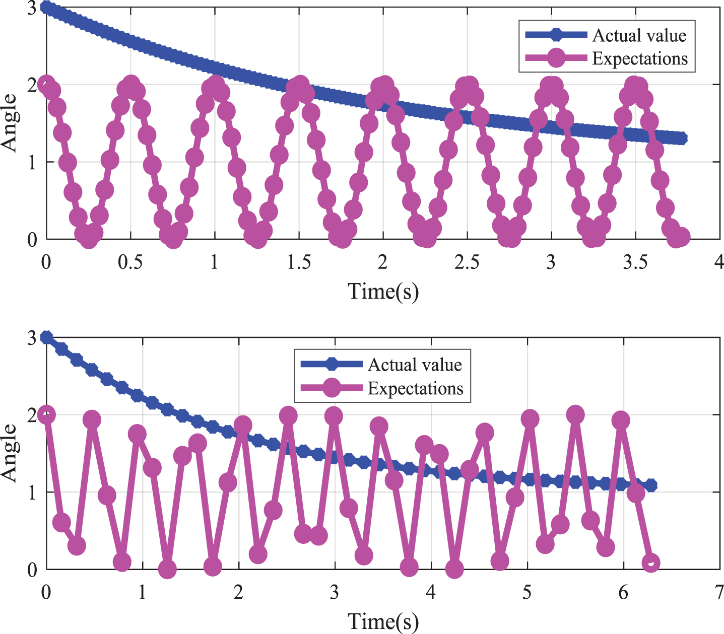 Fuzzy mathematics model of the industrial design of human adaptive sports  equipment - IOS Press