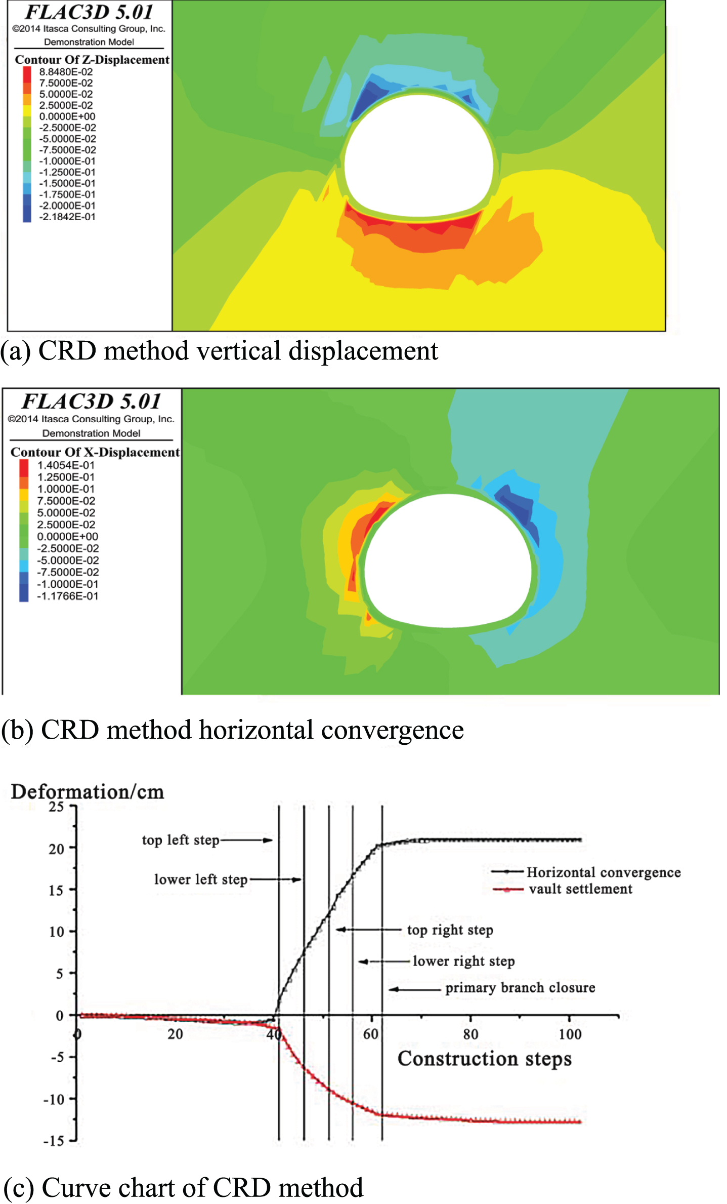 flac3d 5