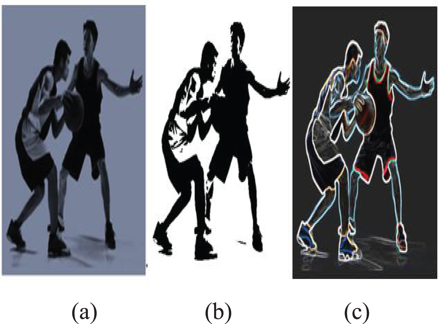 Recognition Of Basketball Players’ Action Detection Based On Visual ...