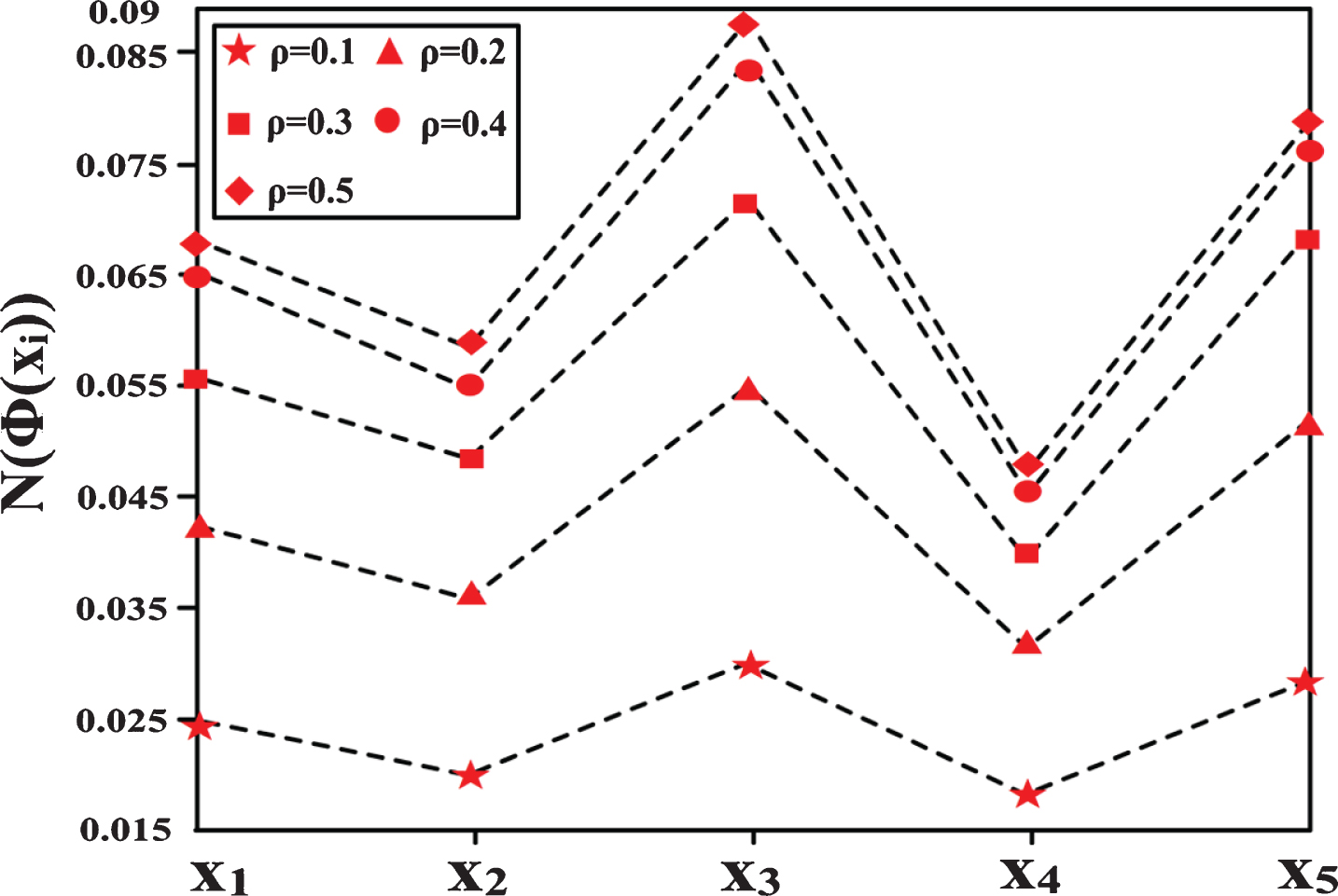 Pythagorean Fuzzy TOPSIS Method Based On 2-tuple Probability Weight ...