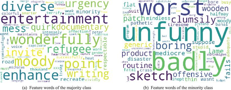 A two-stage balancing strategy based on data augmentation for ...