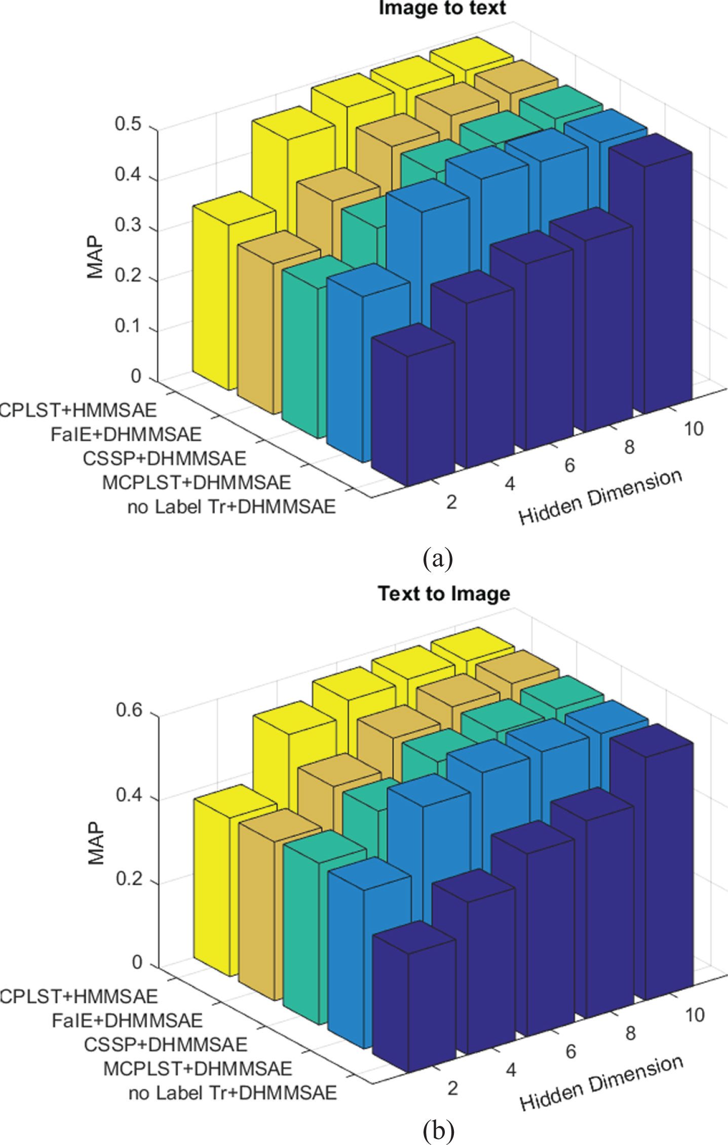 Hello Neighbor ARG, Syntax Network Wiki