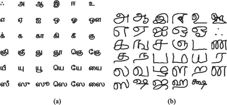 Transfer learning based handwritten character recognition of tamil ...