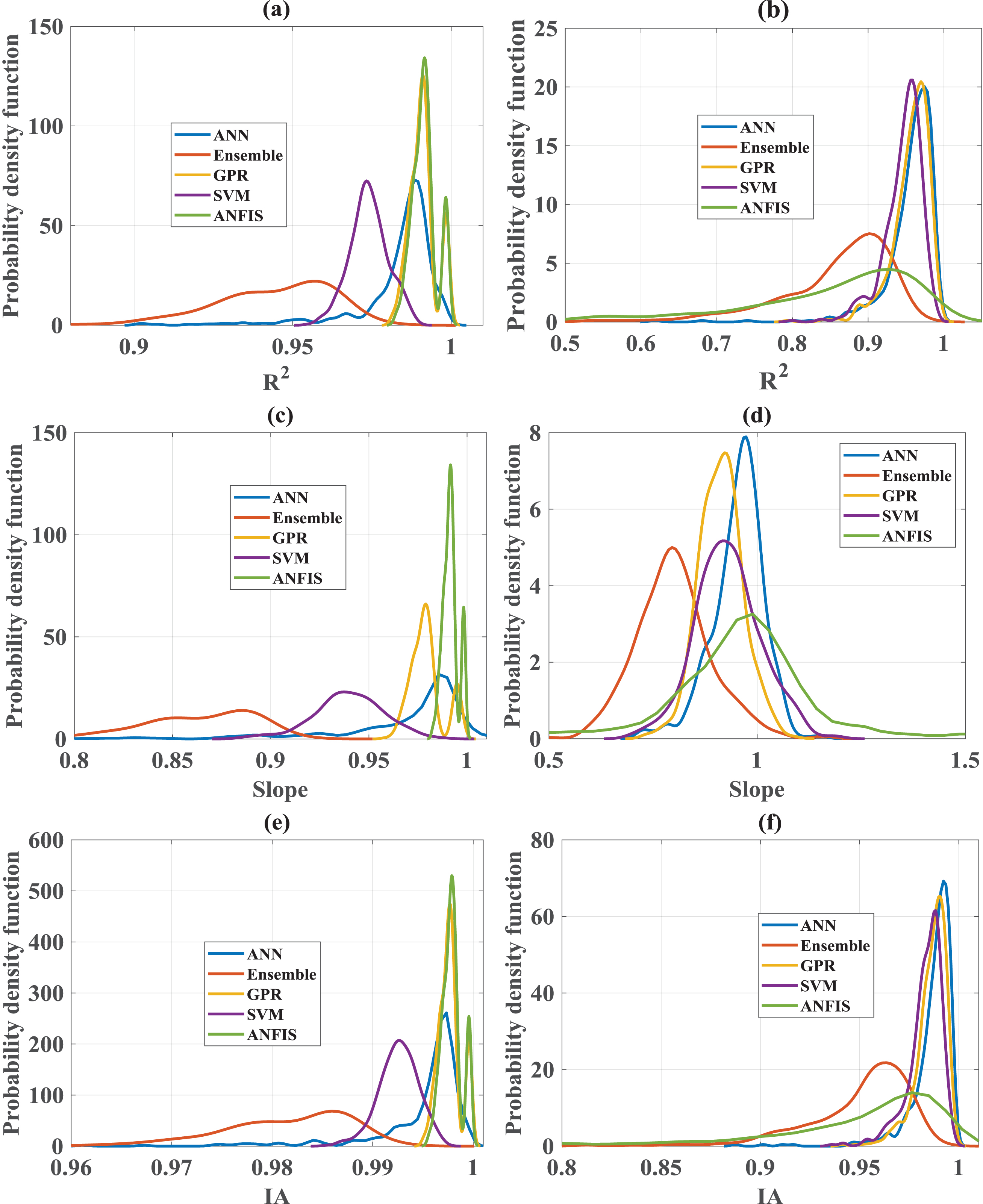 GitHub - rsnemmen/nmmn: Miscellaneous methods for: astronomy, dealing with  arrays, statistical distributions, computing goodness-of-fit, numerical  simulations and much more