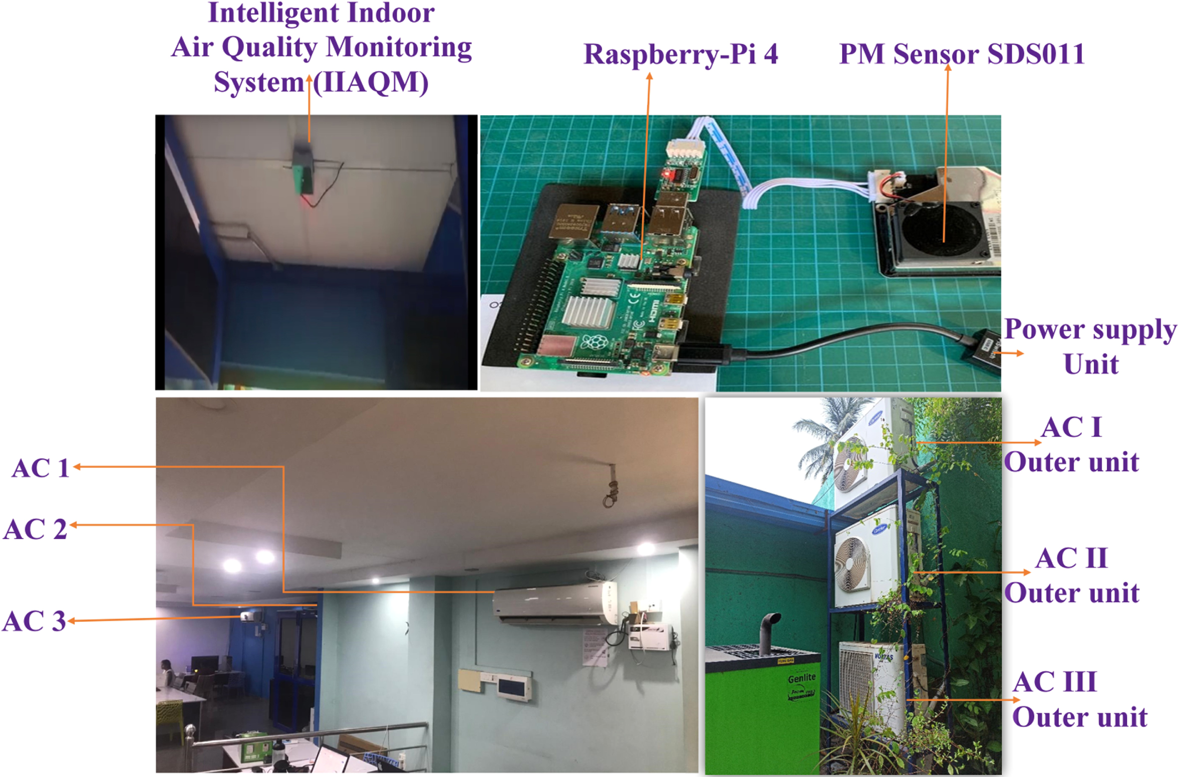 Smart Air Quality Monitor | Real-Time Indoor Environment Monitoring |  Forest Master