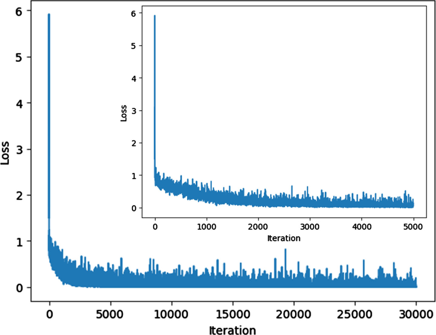 Frontiers  Fully Automatic Classification of Brain Atrophy on NCCT Images  in Cerebral Small Vessel Disease: A Pilot Study Using Deep Learning Models