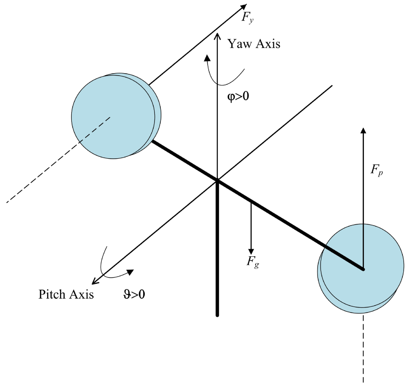 Type-2 evolving fuzzy Kalman filter design based on unobservable ...