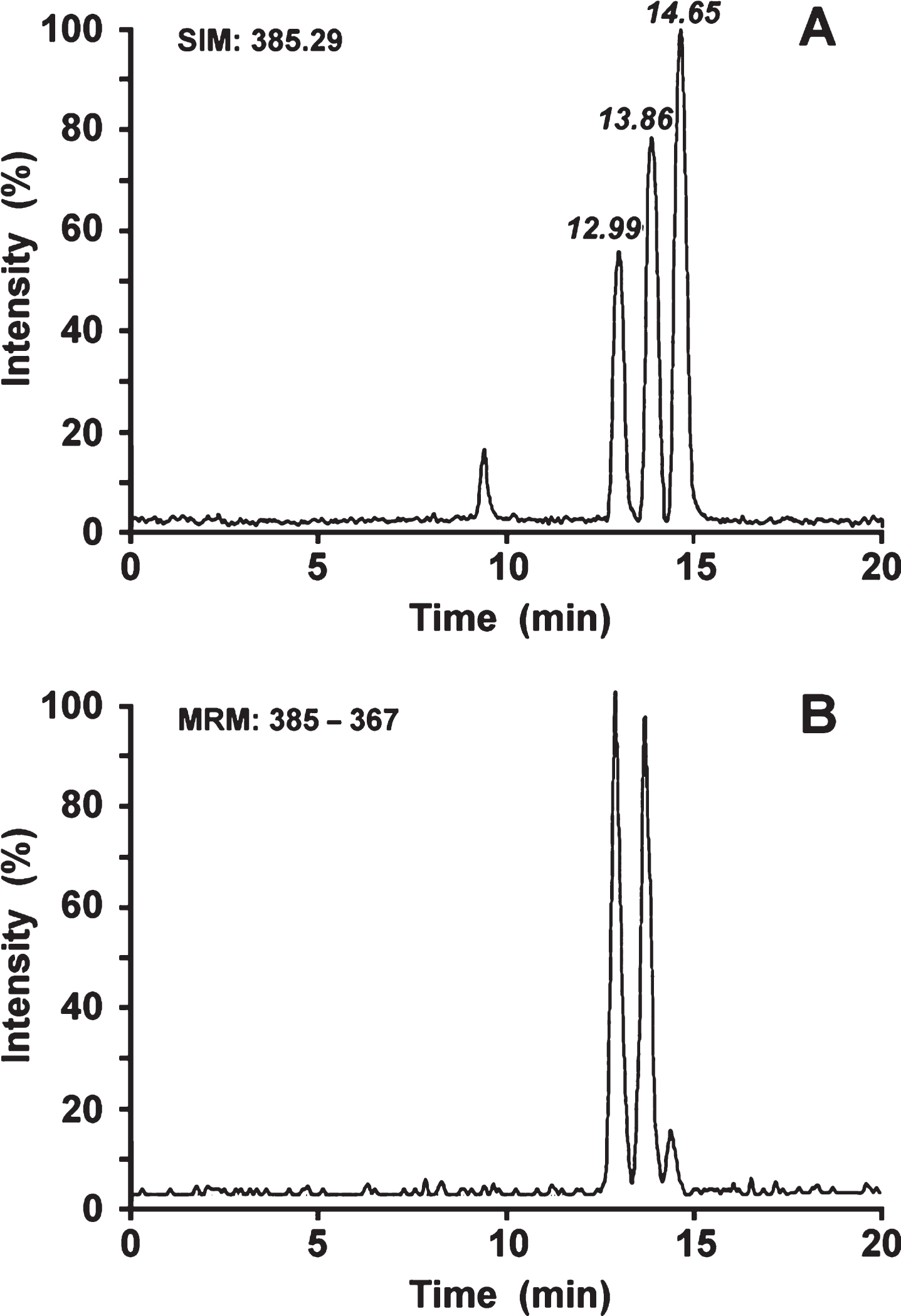 The level of 24-Hydroxycholesteryl Esters is an Early Marker of Alzheimer's  Disease - IOS Press