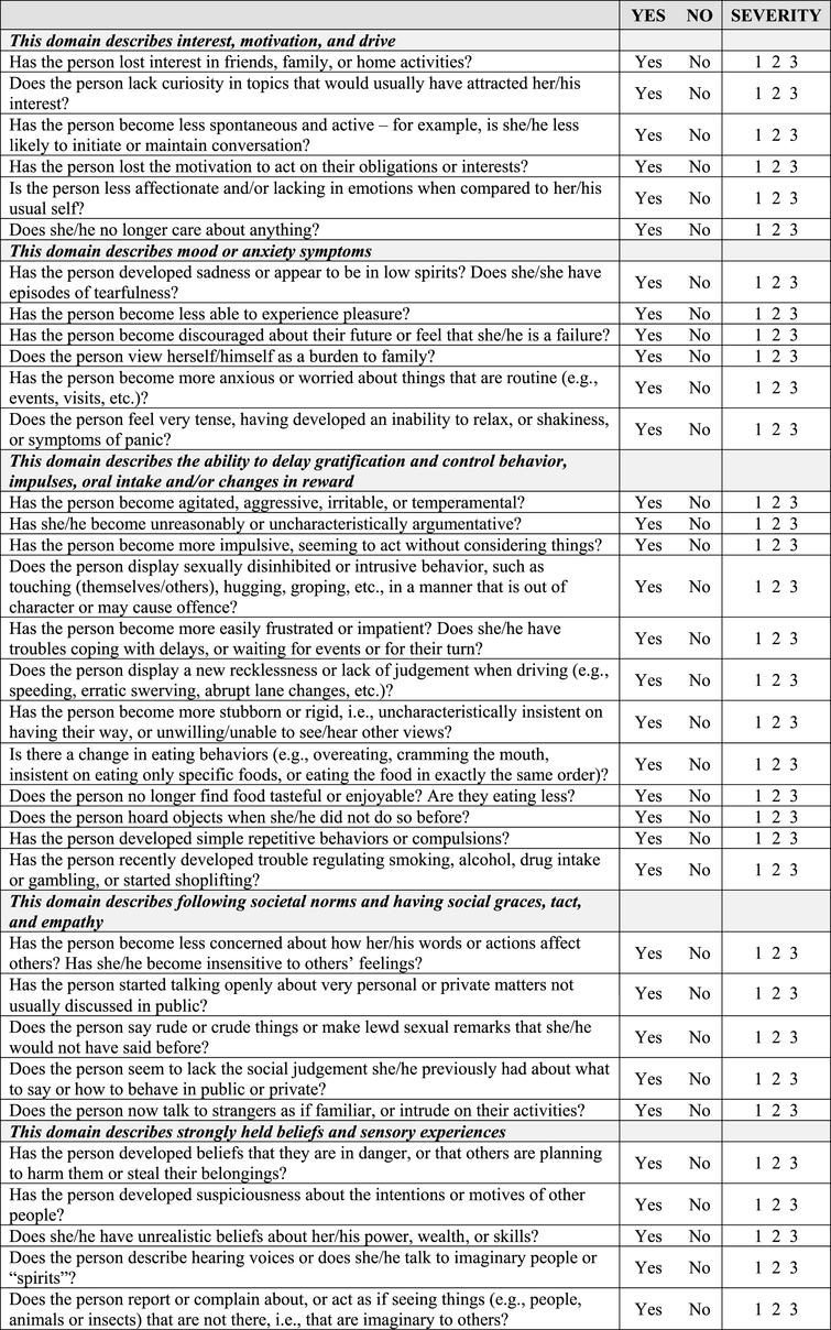 The Mild Behavioral Impairment Checklist (MBI-C): A Rating Scale for ...