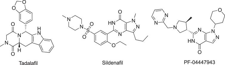 Current and Emerging Pharmacological Targets for the Treatment of ...