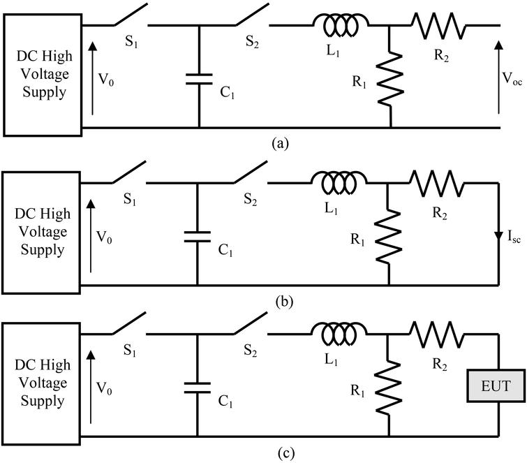 Optimal design of lightning pulse generators for the experimental study ...