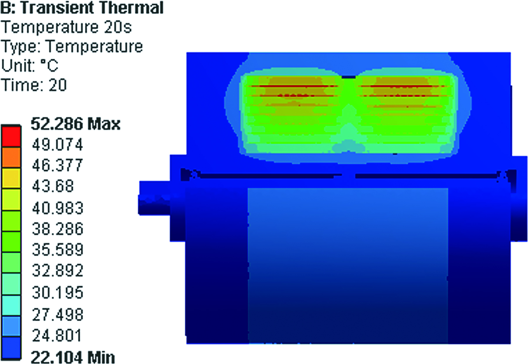 Modeling and multi-field simulation analysis of a multi-cylindrical ...