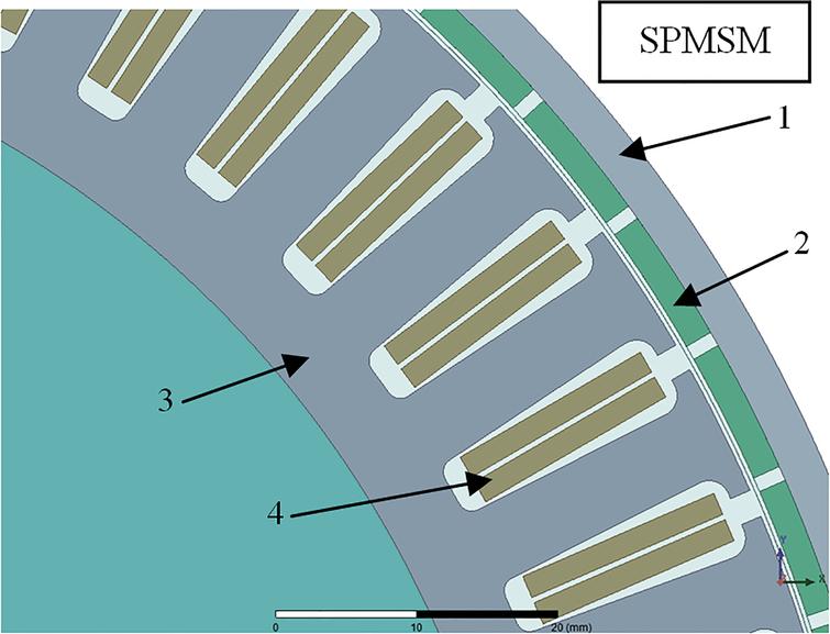 Number of slots per pole per phase