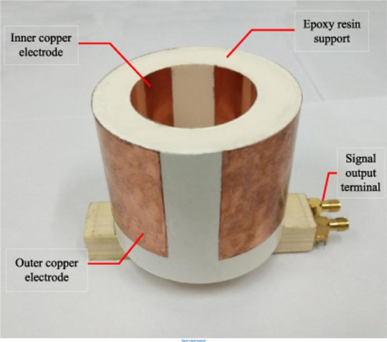 Design, simulation and test of a double differential D-dot overvoltage ...