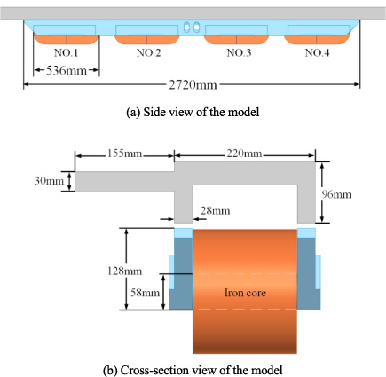 Calculation And Evaluation Of Load Performance Of Magnetic Levitation ...