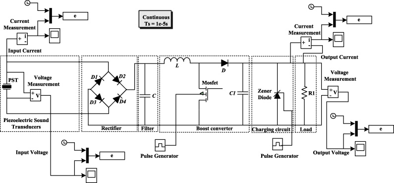 Vibration based energy harvesting system for mobile device charging ...