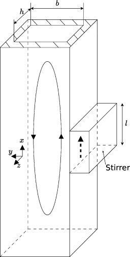 schematic representation of the DC casting of round billets and of the
